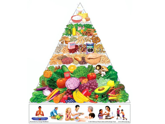 La Magia de la Variedad en Tu Dieta